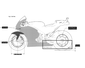 FIM　MotoGPの2020年レギュレーションを発表