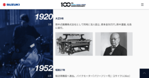 2020年3月15日でスズキ株式会社は創立100周年を迎えた。