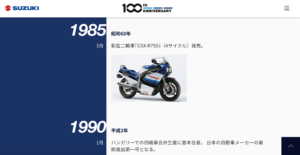 創立100周年を迎えたスズキ株式会社　