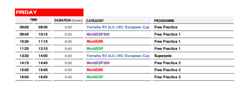 FIM スーパーバイク世界選手権(SBK)　2021年から新しいタイムスケジュールを導入