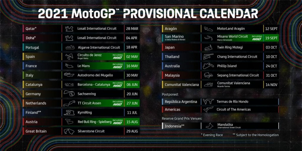 アルゼンチンgp アメリカgpの延期が決定 第2戦目はロサイルで開催されるドーハgp 気になるバイクニュース