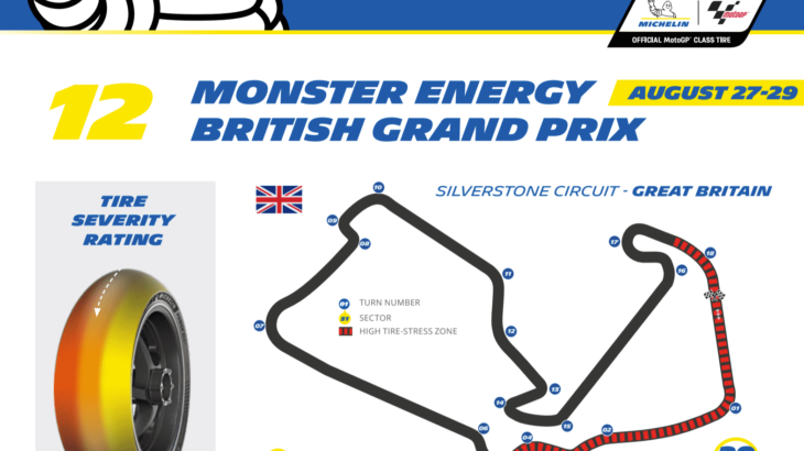 ミシュラン　MotoGP2021 イギリスGPプレビュー