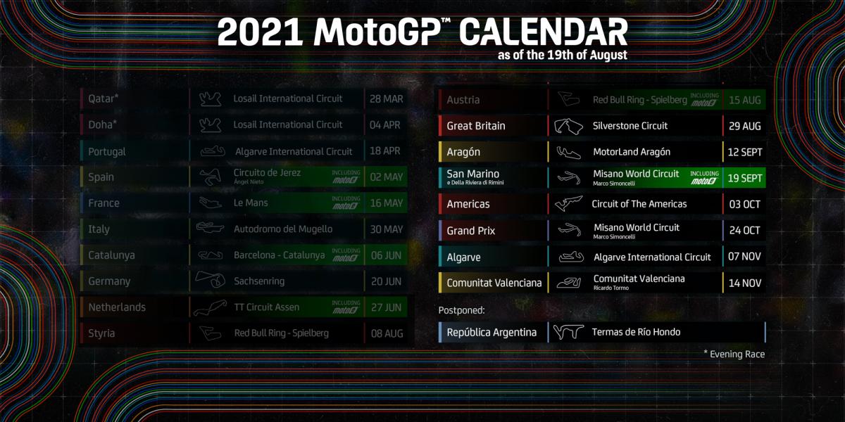 MotoGP2021　10月開催予定だったマレーシアGPが中止