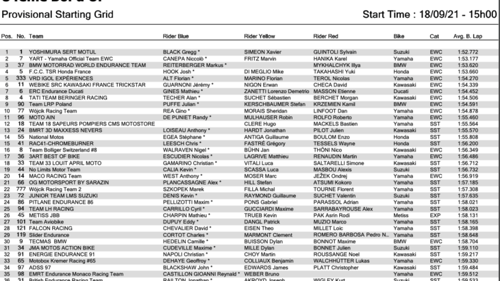 世界耐久選手権(EWC)ボルドール24時間　予選ポールポジションはヨシムラSERT MOTUL
