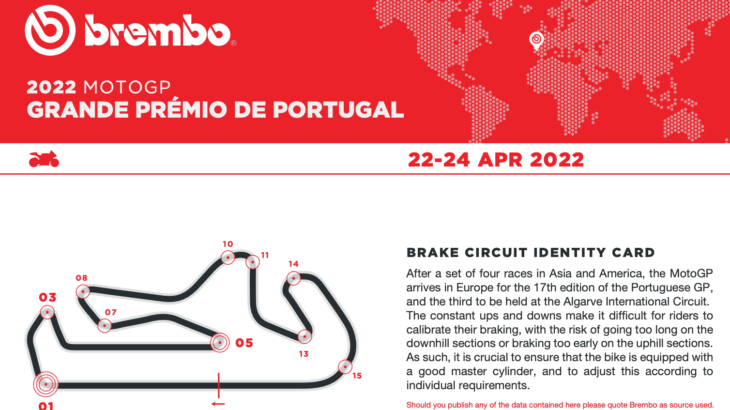 brembo（ブレンボ）による MotoGP2022ポルトガルGPプレビュー