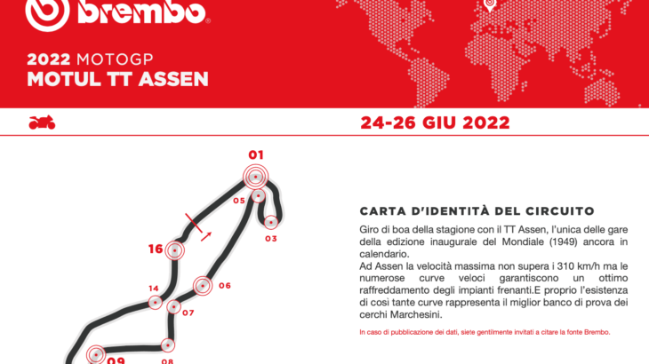 brembo（ブレンボ）による MotoGP2022 オランダGPプレビュー