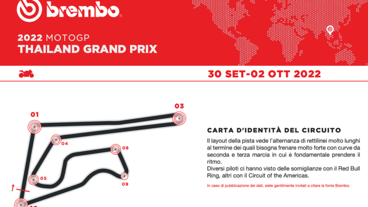 brembo（ブレンボ）による MotoGP2022 タイGPプレビュー