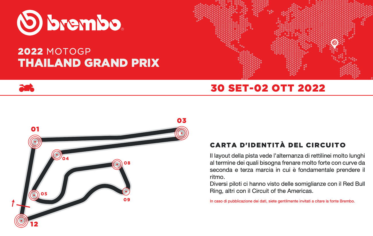 brembo（ブレンボ）による MotoGP2022 タイGPプレビュー