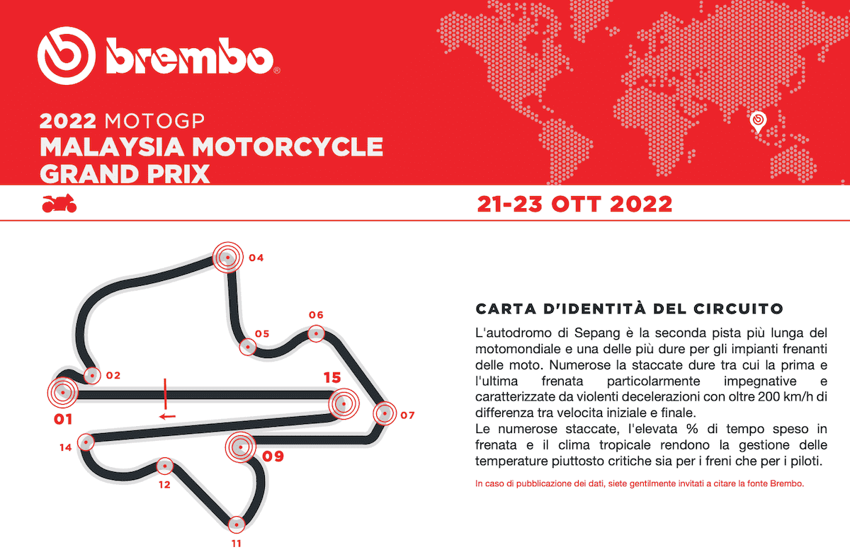 brembo（ブレンボ）による MotoGP2022 マレーシアGPプレビュー
