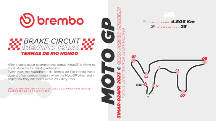 アルゼンチンGP　brembo（ブレンボ）プレビュー　MotoGP2023