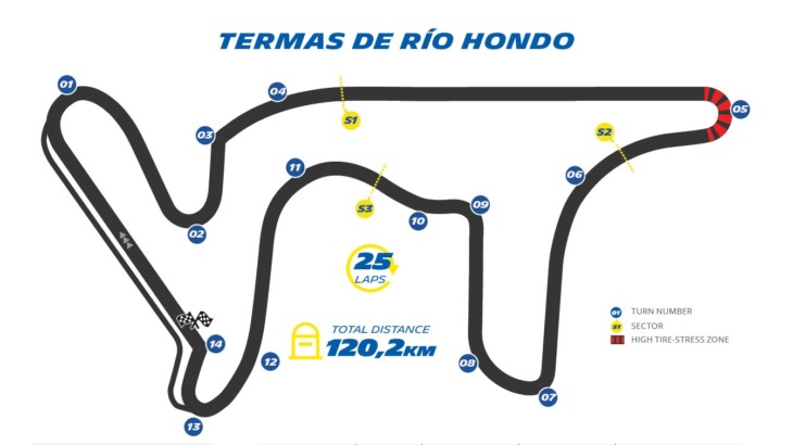 アルゼンチンGP　ミシュランプレビュー　MotoGP2023