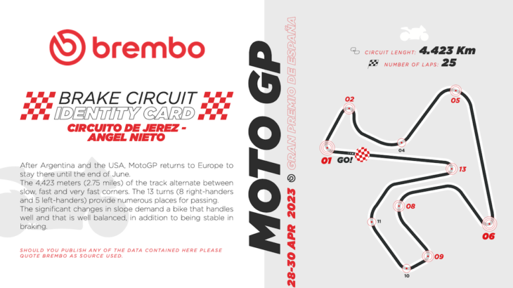 スペインGP　brembo（ブレンボ）プレビュー　MotoGP2023