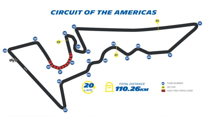 アメリカズGP　ミシュランプレビュー　MotoGP2023