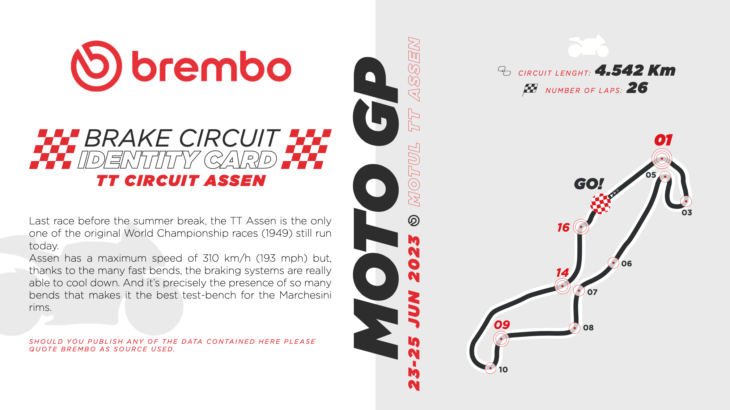 オランダGP　brembo（ブレンボ）プレビュー　MotoGP2023