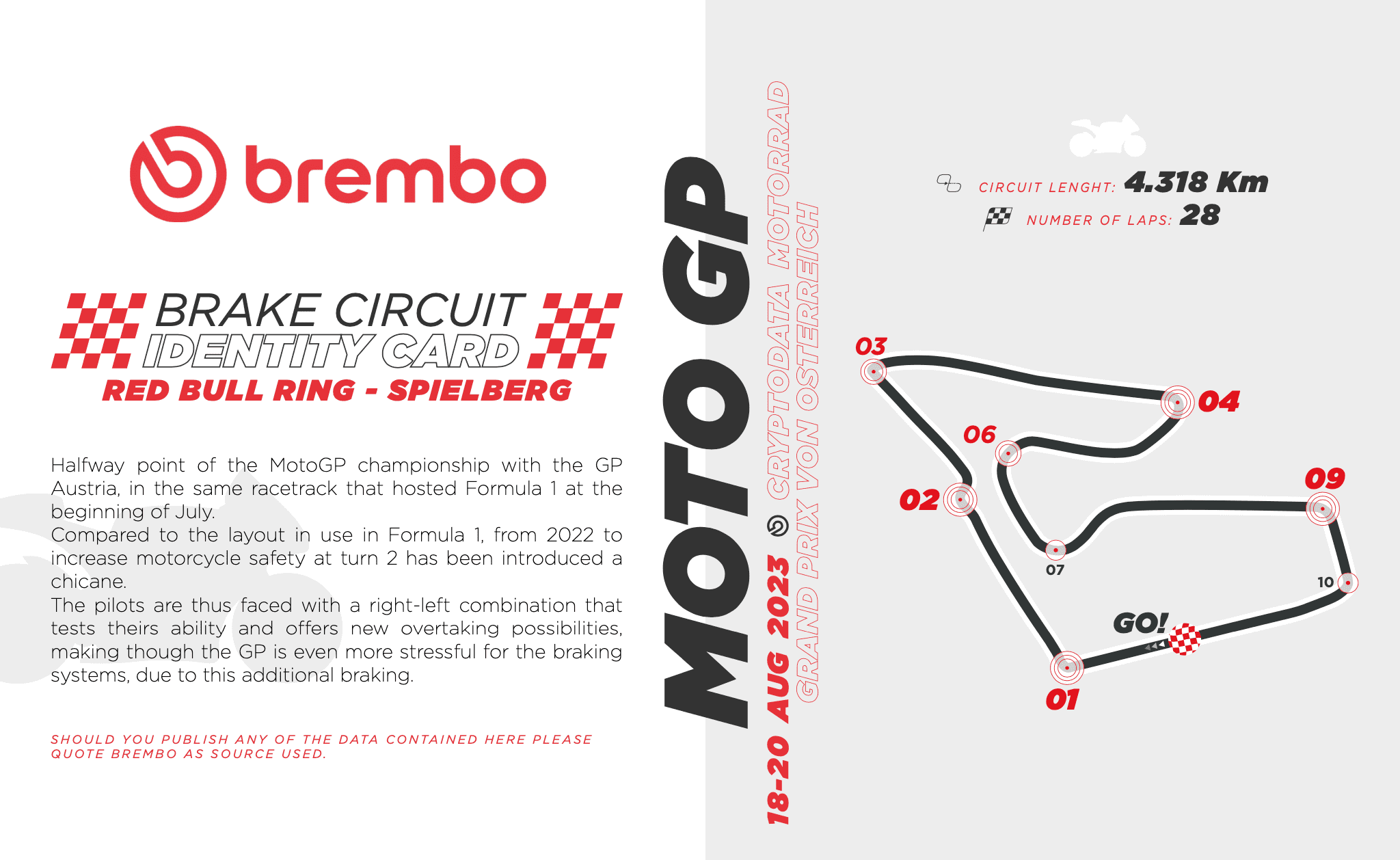 イギリスGP　brembo（ブレンボ）プレビュー　MotoGP2023