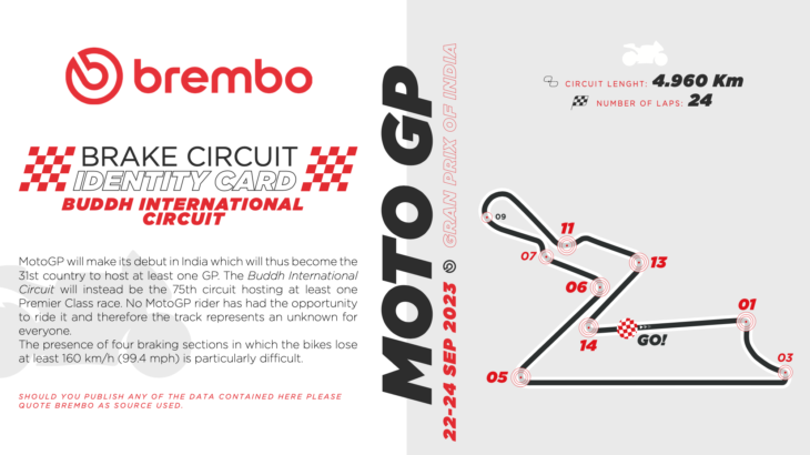 インドGP　brembo（ブレンボ）プレビュー　MotoGP2023