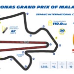 michelinmalaysiagp_severitytrack_circuit