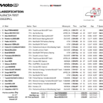 Screenshot 2025-11-19 at 9.18.32