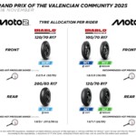 moto2-moto3-tyre-allocation-for-valencia-white-background-
