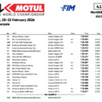 ブレガ ベイリスに並ぶ偉業達成 フィリップアイランド3年連続ポール獲得 FIM スーパーバイク世界選手権(SBK) Screenshot