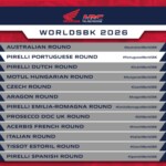 ポルトガルへ始動 Honda HRCが体制再構築 チャントラ復帰&レイ代役参戦 スーパーバイク世界選手権 2026_PORTIMAO_RD2_HOR-large