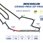 michelin_francegp_severitytrack_circuit