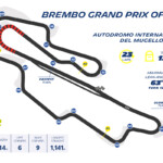 michelin_italygp_severitytrack_circuit