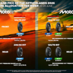 moto2-moto3-tyre-allocation-for-the-netherlands (1)