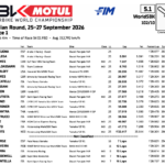 レクオナ クレモナのレース1を制す ブレガ2位、サム・ロウズが表彰台 スーパーバイク世界選手権 Screen Shot 2026-09-28 at 2.21.06