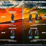 ピレリ ミサノのMoto2に新フロントタイヤ投入 moto2-moto3-tyre-allocation-for-san-marino-2026