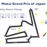 ミシュラン 2026年日本グランプリのレースガイド michelin_japangp_severitytrack_circuit